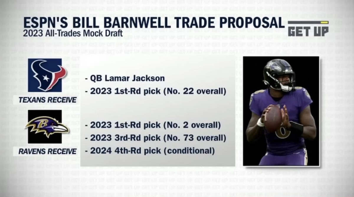 via ESPN